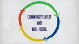What is CSWB? YouTube Thumbnail