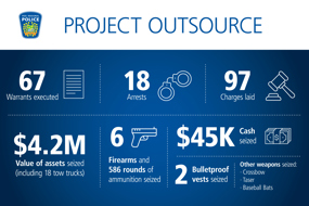 Project Outsource_24x36_Posters
